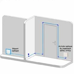 IKEPE Kit PT'Home DIY Rallonge Fibre Optique De 30m Avec Accessoires 8 IKEPE Kit PT'Home DIY Rallonge Fibre Optique De 30m Avec Accessoires -123elec Soldes Magasin ikemo301 kit ikepe