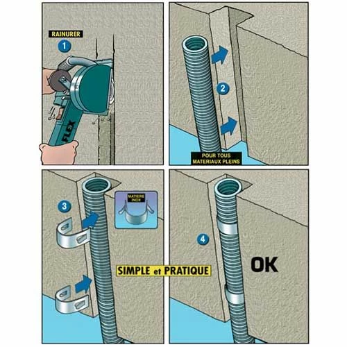 ING FIXATIONS Stop-ring Attache Gaine Pour Saignée - Seau De 100 - A321000 6 ING FIXATIONS Stop-ring Attache Gaine Pour Saignée - Seau De 100 - A321000 – Image 4